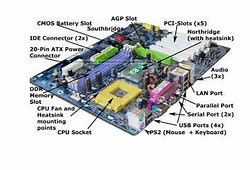 Card Slot Adalah Dan Fungsinya Apa Aja Sih